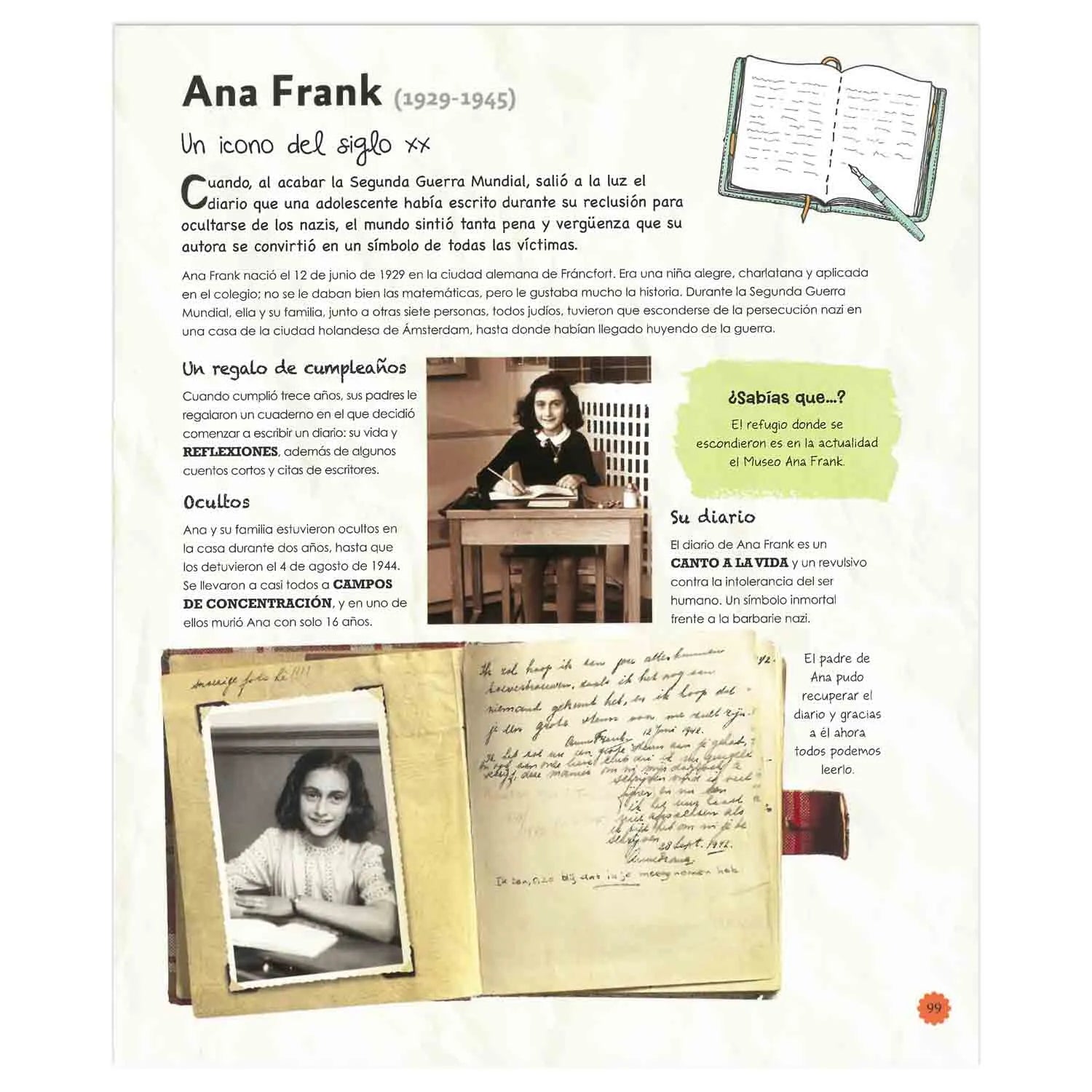 101 Grandes Mujeres de la Historia